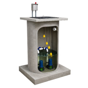 Sump Pumps